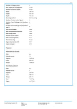 Laadige pilt galerii vaatesse, Laadimisjaam Ensto EVB200-ALB 2x22kW Type2 V2X LAN IP54