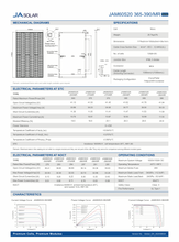 Laadige pilt galerii vaatesse, Päikesepaneelid 1520 Wp