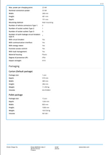 Laadige pilt galerii vaatesse, Laadimisjaam Ensto EVB103-BLBC 1x22kW Type2 RCD MCB MID V2X 4G IP54