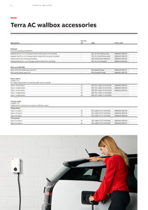Elekrtiauto laadija ABB Terra AC W22-G5-RD-MC-0