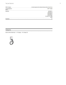 <transcy>Electric car charger ABB Terra AC W7-G5-R-0</transcy>